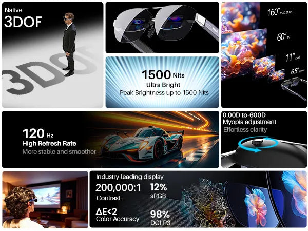 Beginner’s Guide to TOZO VIZO Z1 AR Glasses