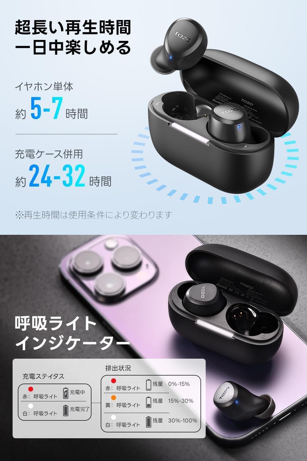 TOZO A1